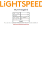 Mobile Screenshot of hb.gmi-mr.com